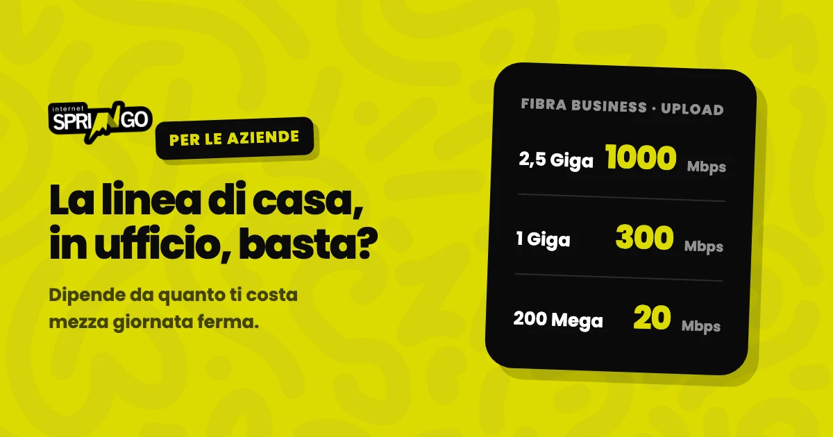 Fibra per aziende a Belluno e Treviso: confronto della velocità in upload tra 2,5 Giga, 1 Giga e 200 Mega business